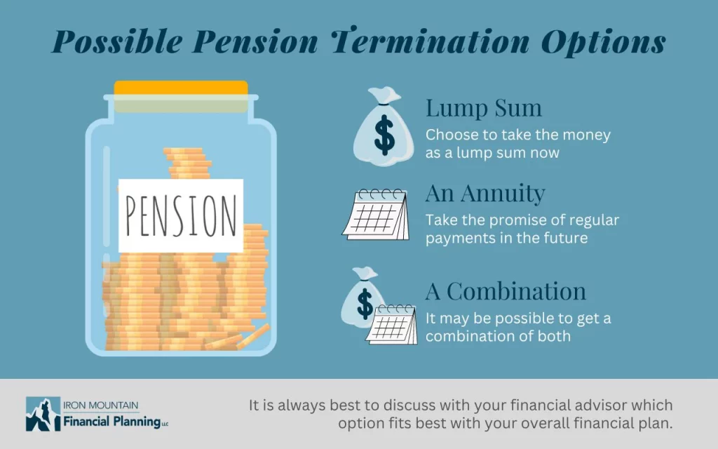 pension termination options